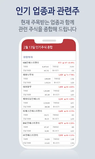 인기주식과 테마주 주식시장 인기종목 순위 알림 screenshot 3
