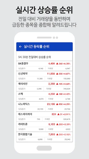 거래량 분석기 실시간 전종목 거래량 완벽 분석 screenshot 3
