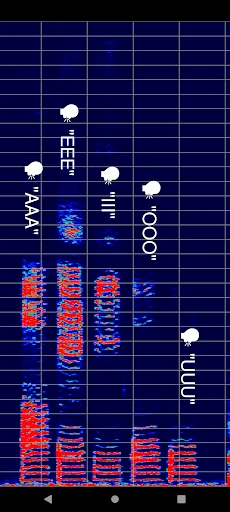SpecStream Audio Spectrum Plot