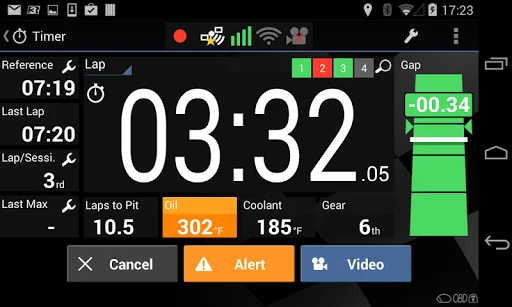 Harry's LapTimer Rookie