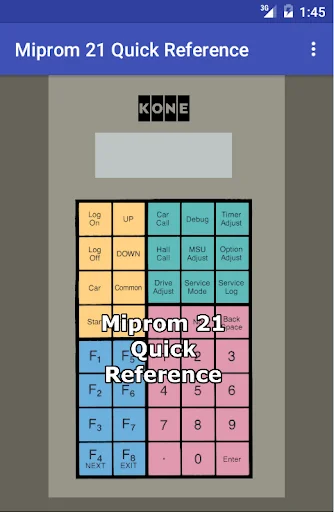 Miprom 21 Quick Reference