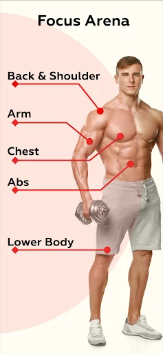 Home Workouts - Lose Weight screenshot 2