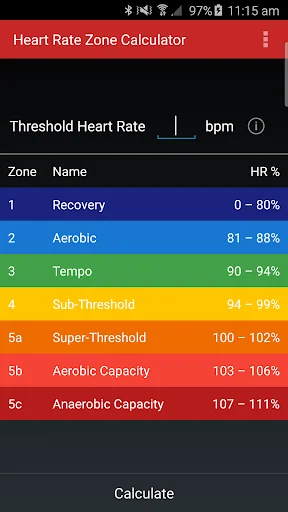 Heart Rate Zones