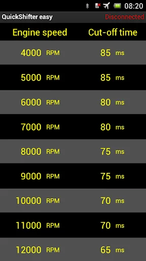 QuickShifter easy (QSE)