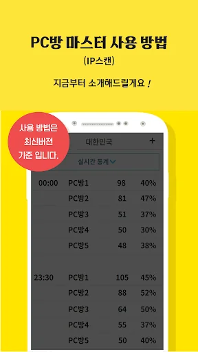 PC방마스터 - IP스캔,IPSCAN,상권분석,통계