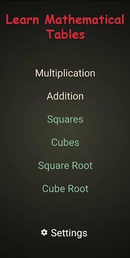 Learn Multiplication tables