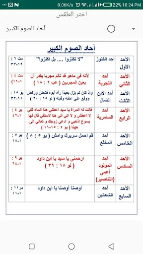 اعرف كنيستك screenshot 4