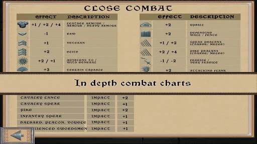100 Years' War