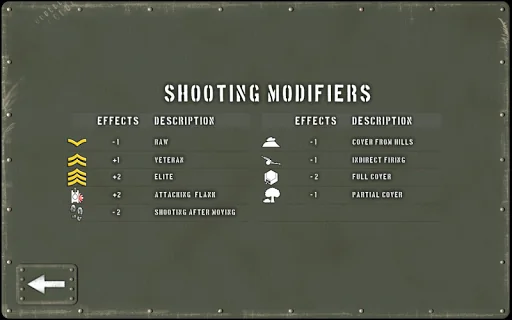 Tank Battle: 1944 screenshot 2