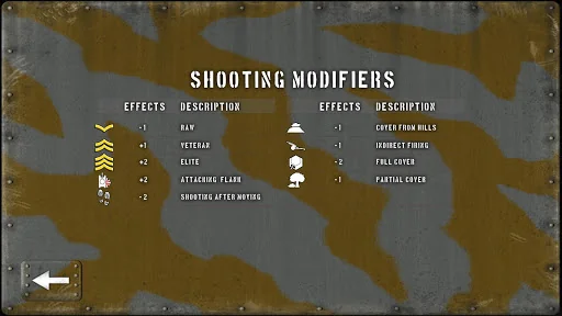 Tank Battle: Blitzkrieg screenshot 3