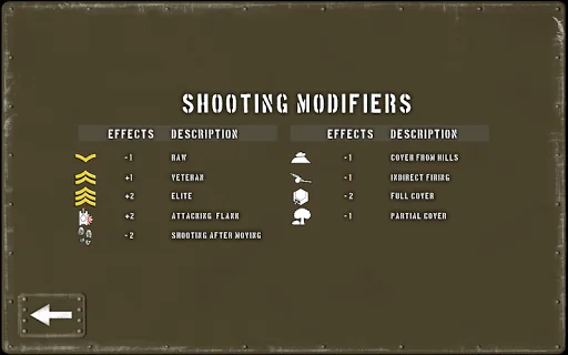 Tank Battle: Normandy screenshot 2