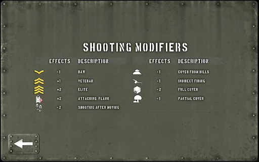 Tank Battle: Pacific screenshot 3