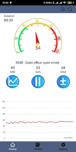 Sound meter | Noise detector |