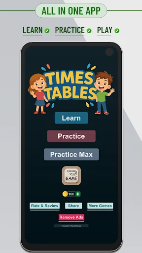 Times Tables Chart