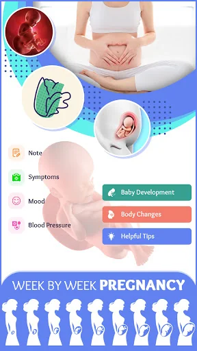 MomDiary: Week by week Pregnan