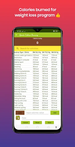 BMI Calculator, Calorie Calcul