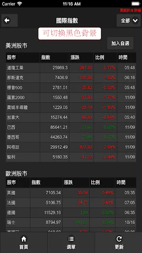 香港匯率網 screenshot 4
