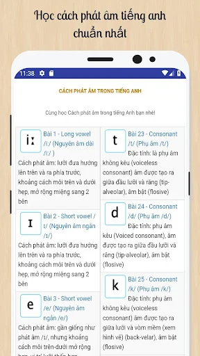 Cách phát âm trong tiếng Anh