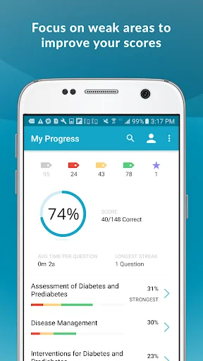 CDE® Exam Prep & Review Guide
