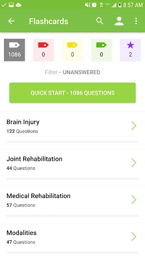 PM&R: Physical Medicine and Re