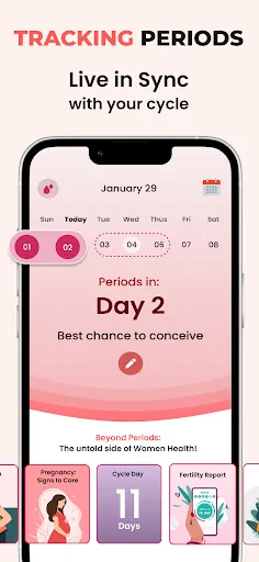 Hobfit Women Health & Wellness