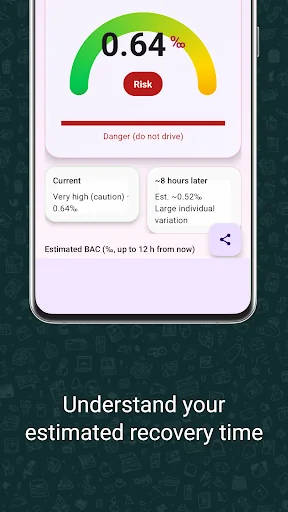 AlcoCalc: BAC Calculator screenshot 4
