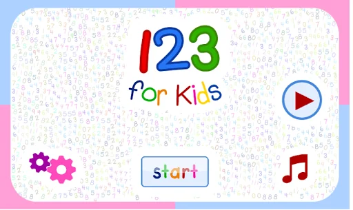 123 for Kids | Number Flashcar
