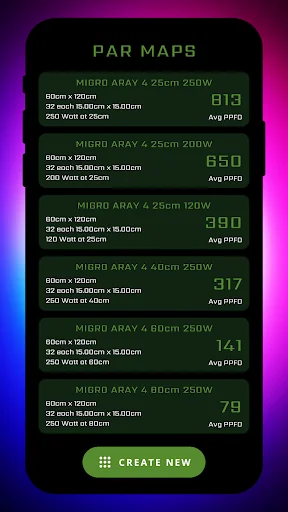 PPFD Meter - Grow Light Meter screenshot 2
