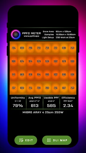PPFD Meter - Grow Light Meter screenshot 3