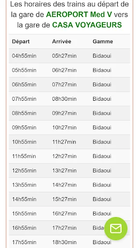 Schedules of Trains Morocco screenshot 2