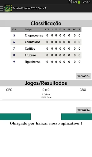 Table Brasileirão 2016