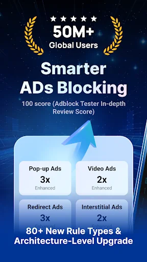 Free Adblocker Browser:Adblock screenshot 1