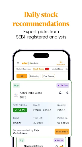 Mint: Stock Market & IPO News