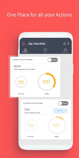 Zip Checklist