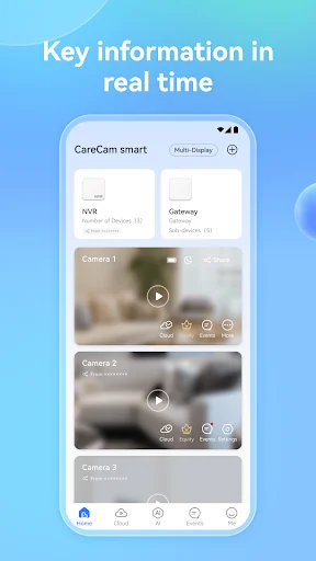 CareCam Pro