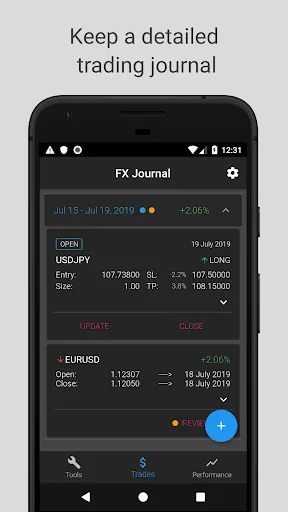 FX Journal