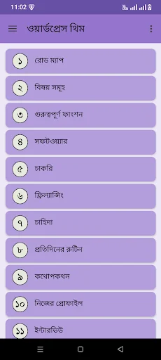 ওয়ার্ডপ্রেস থিম কাস্টোমাইজেশন