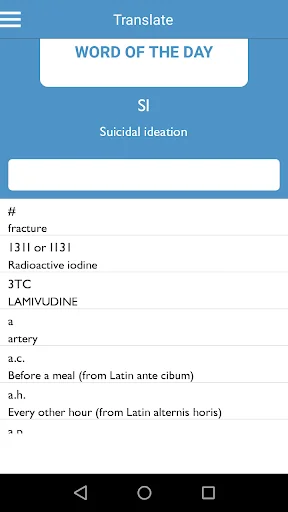 Medical Abbreviation Dictionar