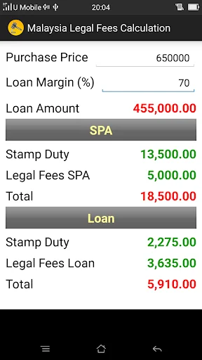 Malaysia Legal Fees Cal