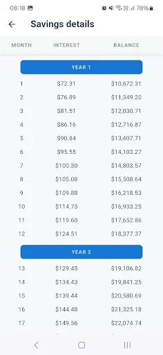 Savings Calculator screenshot 2