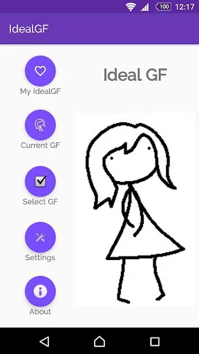 Ideal GF