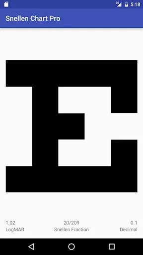 Snellen Chart