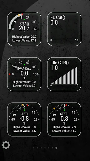 Advanced LT for TOYOTA