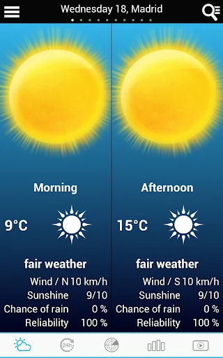 Weather for Denmark screenshot 1