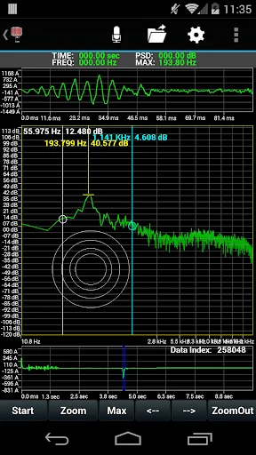 ISpectral2 FFT Analyzer