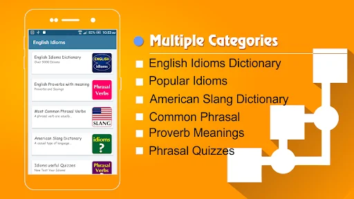 Vocabulary Builder And Idioms