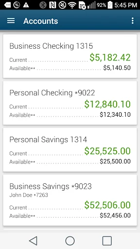 Ukrainian Selfreliance FCU, PA