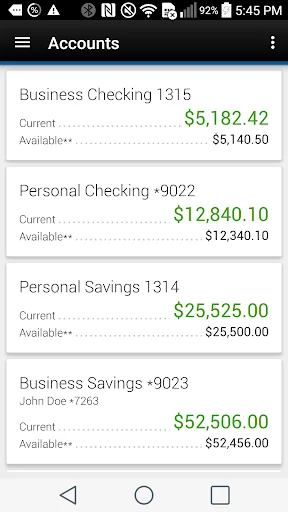 Neches FCU