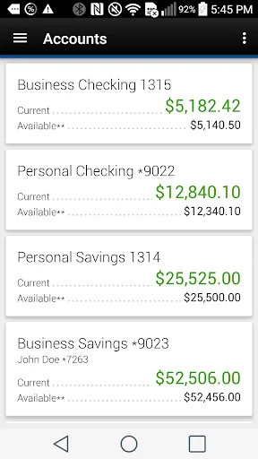 PriorityONE Credit Union of Fl