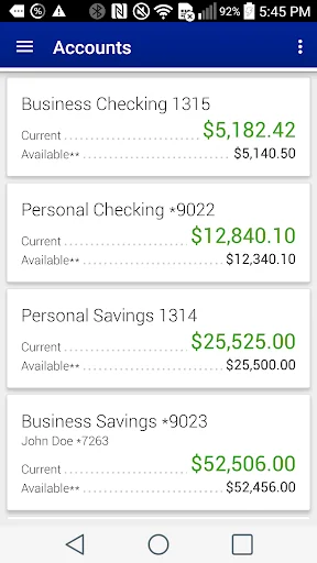 Geddes Federal Savings & Loan